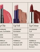 Chantecaille Lip Chic ruj lucios hidratant Ceylon 2 g