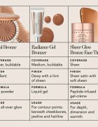 Chantecaille Real Bronze autobronzant Sirena 7.5 g
