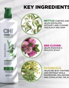 CHI Power Plus Nourish Conditioner balsam hranitor pentru refacerea scalpului 946 ml