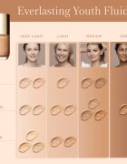 Clarins Everlasting Youth Fluid Foundation make-up pentru luminozitate SPF 15 culoare 103 Ivory 30 ml