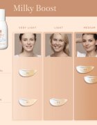 Clarins Milky Boost lotiune nuantatoare pentru uniformizarea nuantei tenului culoare 01 Milky Cream 50 ml