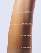 Clarins Self Tan Express Self-Tanning Fresh Gel gel autobronzant cu efect de hidratare 125 ml
