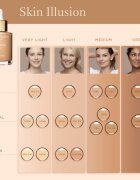 Clarins Skin Illusion Natural Hydrating Foundation makeup radiant cu hidratare SPF 15 culoare 109C Wheat 30 ml