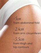 Cocunat Body Power Set set pentru celulită