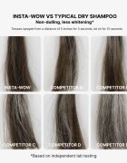 Color WOW Insta WoW Advanced Dry Shampoo șampon uscat 200 ml