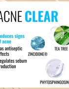 Dermacol Acne Clear ingrijire intensiva pentru pielea problematica fără parfum 15 ml