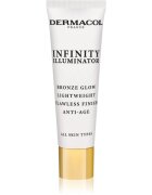 Dermacol Infinity Illuminator bază pentru machiaj iluminatoare 20 ml