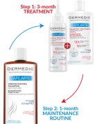 Dermedic Capilarte Sampon impotriva caderii parului 300 ml