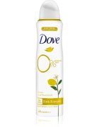 Dove 0% ALU Citrus and Peach deodorant cu o eficienta de 48 h Citrus & Peach 150 ml