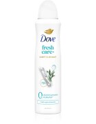 Dove 0% ALU Sea Minerals spray anti-perspirant fără aluminiu 150 ml