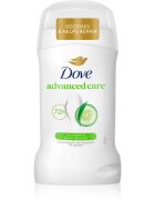 Dove Advanced Care Cucumber & Green Tea antiperspirant puternic 50 ml