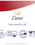 Dove Advanced Care Reviving gel de dus hidratant 400 ml