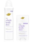 Dove Lavender & Chamomile set pentru corp