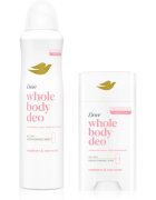 Dove Raspberry & Rose set pentru corp