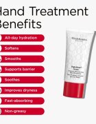 Elizabeth Arden Eight Hour set cadou pentru hidratare intensa pentru femei