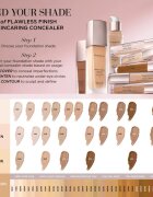 Elizabeth Arden Flawless Finish Skincaring Concealer anticearcan cu efect de lunga durata culoare 415 5.9 ml