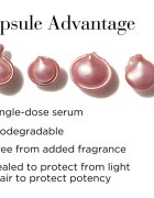 Elizabeth Arden Retinol + HPR Ceramide set cadou pentru o piele perfecta pentru femei