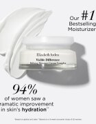 Elizabeth Arden Visible Difference Refining Moisture Cream Complex cremă hidratantă faciale 75 ml