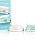 Elizabeth Arden Visible Difference set cadou pentru hidratare intensa