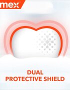 Elmex Caries Protection pasta de dinti protecție impotriva cariilor cu flor 2x75 ml