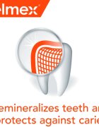 Elmex Caries Protection set pentru îngrijirea dentară