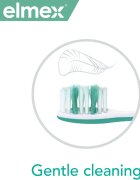 Elmex Sensitive perie de dinti foarte moale Green & Yellow 1 buc