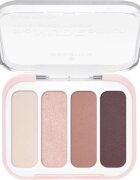 essence The Nude Edition paletă cu farduri de ochi mini 3.6 g