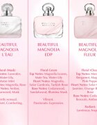 Estée Lauder Beautiful Magnolia Fleur Eau de Parfum pentru femei 50 ml