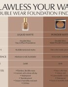 Estée Lauder Double Wear Stay-in-Place Matte Powder Foundation pudra machiaj SPF 10 culoare 3N1 Ivory Beige 11 g