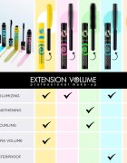 Eveline Cosmetics Extension Volume rimel cu efect de gene false 10 ml