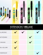 Eveline Cosmetics Extension Volume rimel cu efect de gene false 10 ml