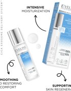 Eveline Cosmetics LAB Formula 18% Solution ser hidratant 30 ml