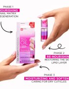 Eveline Cosmetics Nail & Cuticle Oil ulei hranitor pentru unghii 8 ml