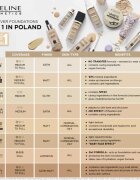 Eveline Cosmetics Variété pudra compacta minerala cu aplicator culoare 01 Light 8 g
