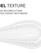 FILORGA SKIN PREP AHA CLEANSING GEL gel exfoliant de curatare 150 ml