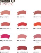 flormar Sheer Up Lipstick ruj lucios hidratant stralucitor 009 - Baby Girl 3 g