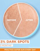 Garnier Ambre Solaire Super UV Vitamin C fluid protecție impotriva petelor intunecate SPF 50+ 40 ml