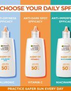 Garnier Ambre Solaire Super UV Vitamin C fluid protecție impotriva petelor intunecate SPF 50+ 40 ml