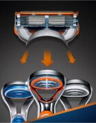 Gillette Fusion5 Sensitive set de bărbierit