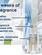 Glade Pure Clean Linen difuzor 50 ml