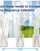 Glade Pure Clean Linen difuzor 50 ml