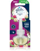 Glade Relaxing Zen rezervă pentru difuzorul electric 20 ml