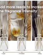 Glade Romantic Vanilla Blossom difuzor 50 ml