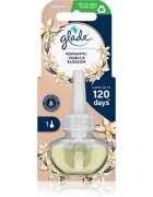 Glade Romantic Vanilla Blossom rezervă pentru difuzorul electric 20 ml