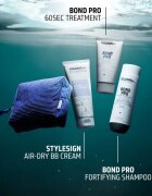 Goldwell Dualsenses Bond Pro Seturi pentru voiaj pentru parul deteriorat si fragil