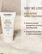 Goldwell Dualsenses Rich Repair set cadou pentru păr uscat și deteriorat