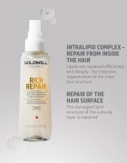 Goldwell Dualsenses Rich Repair Spray ser fără clătire pentru par deteriorat 150 ml