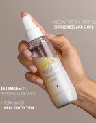 Goldwell Dualsenses Rich Repair Spray ser fără clătire pentru par deteriorat 150 ml