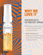 Goldwell Dualsenses Sun Reflects Seturi pentru voiaj pentru par expus la soare