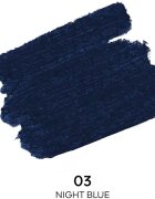 GUERLAIN The Eye Pencil dermatograf persistent rezistent la apa culoare 03 Night Blue 035 g